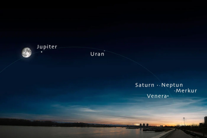 Parada planeta za kraj veljače: Evo što ćemo doista vidjeti na večernjem nebu