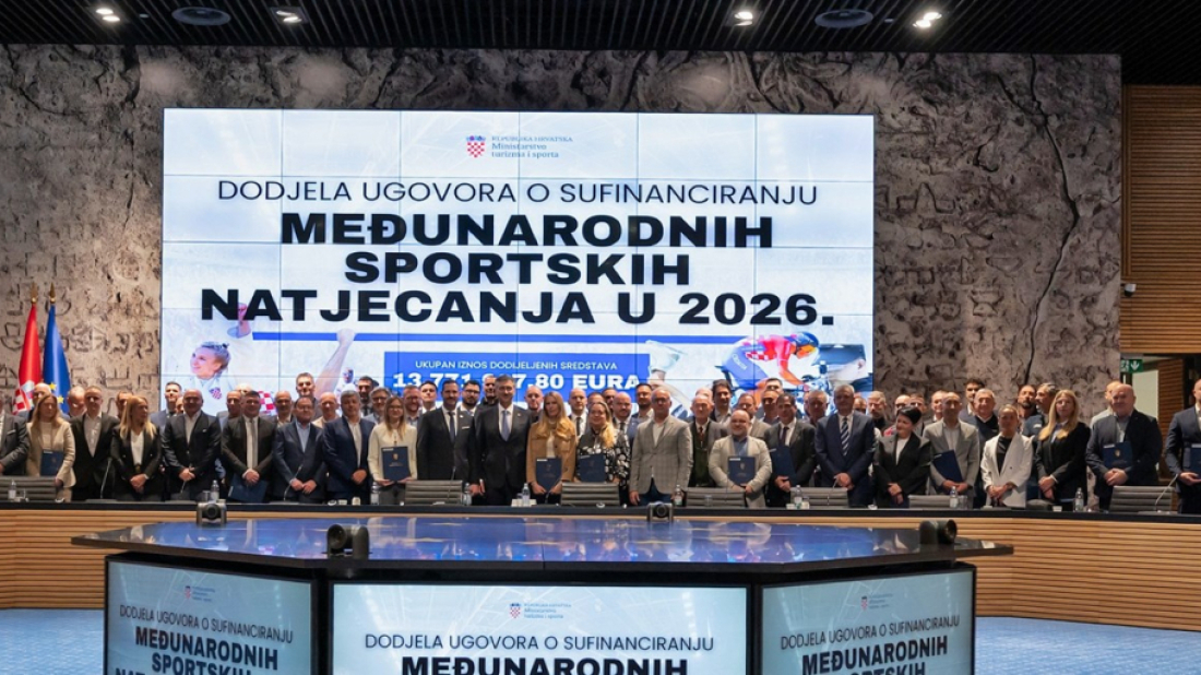 Snažna i sustavna podrška sportu: Ove godine za međunarodna sportska natjecanja dodijeljeno 16 milijuna eura