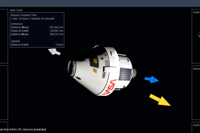 Otišli su “Gore”: Nitko u posljednjih 53 godine nije bio tako daleko   