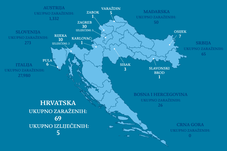 VIŠE OD 10 TISUĆA GRAĐANA JE U SAMOIZOLACIJI - Od toga čak 128 zdrastvenih djelatnika