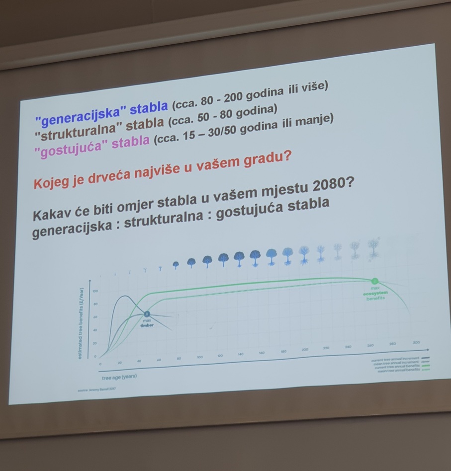 Detalj_iz_predavanja_Tanje_Grmovsek_30.jpg