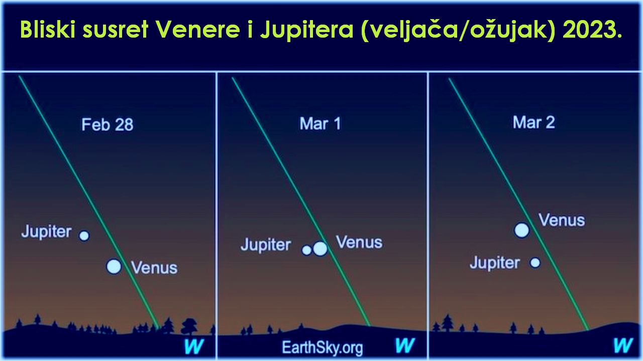 venera_jupiter_konjukcija_2023.jpg