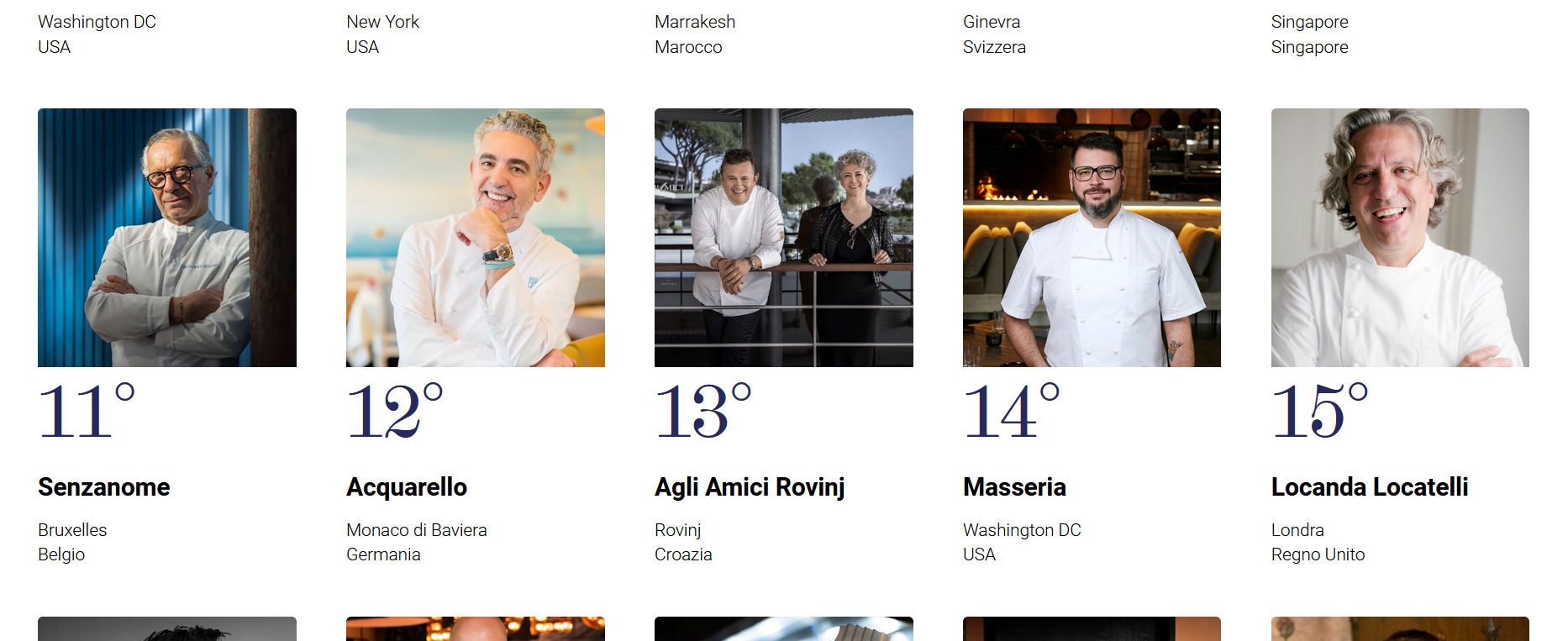 AgliAmiciRovinj_Top50.png