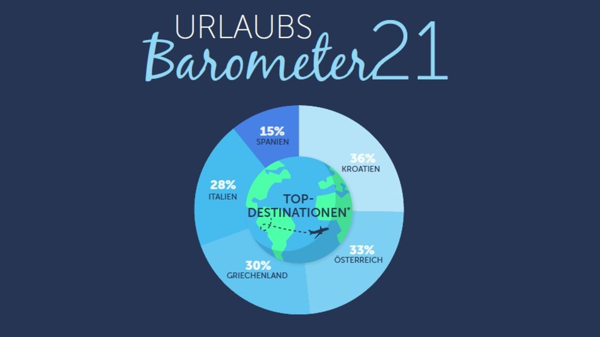 Izvor_Gruber_Reisen_i_Traveller_online_web.jpg