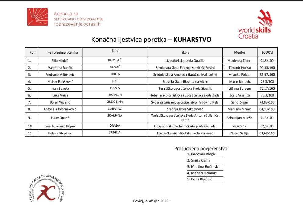 kuharstvo.jpg