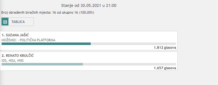pazin1.jpg