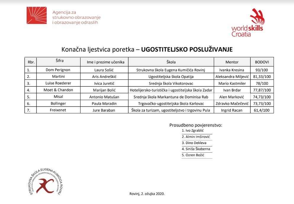 posluživanje.jpg
