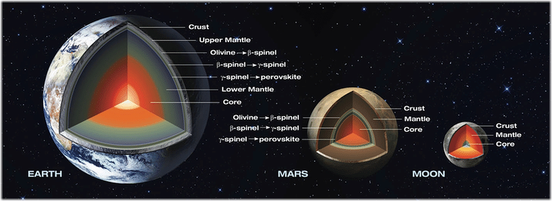 REKORDNO SNAŽNI POTRESI ZATRESLI PLANET Dva jaka potresa mijenjanju ...